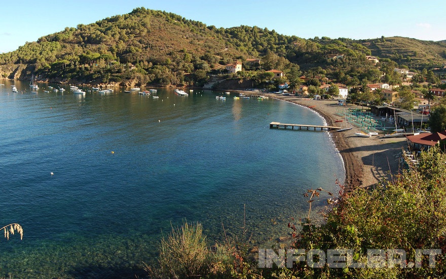 SPIAGGE